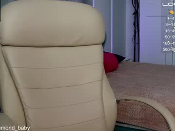cam girl stacy_magic image #2045500