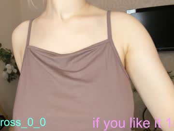 cam girl melissasimon image #2979208