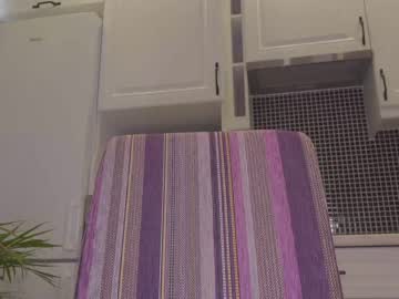 cam girl aveksmr image #206232