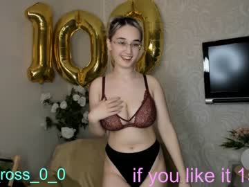 cam girl melissasimon image #3153123