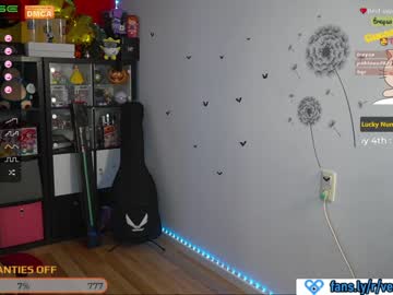 cam girl veronikavonk image #1681764