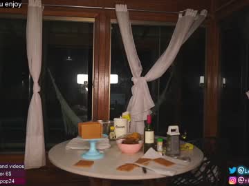 cam girl loollypop24 image #3325705