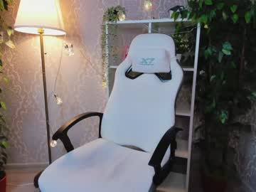cam girl little_mandy image #2160967