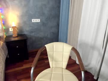 cam girl sweetteets24 image #2891147