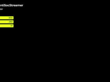 cam man antisocialstreamer image #2438697