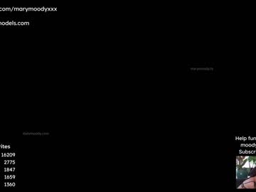 cam girl marymoody image #353915