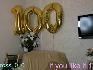 cam girl melissasimon image #3160896
