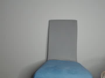 cam girl sweat_mia image #2858929