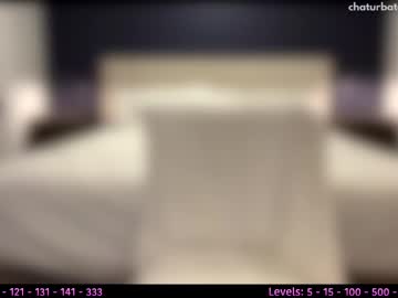 cam girl its_lily image #3190707