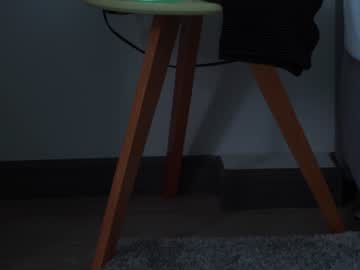 cam girl houseofkei image #2206510