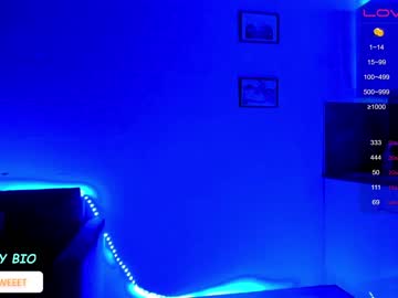 cam girl blush_mikki image #3164856