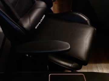 cam man hardabs256 image #3083021