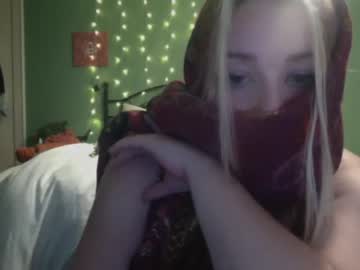 submissivesyd cam