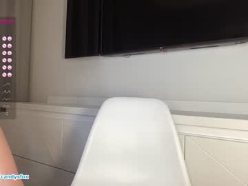 cam girl candysfox image #2752029