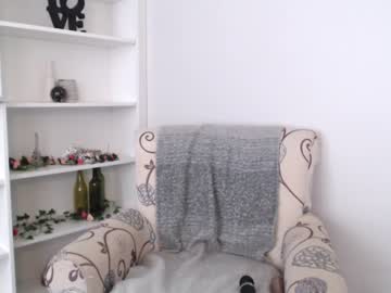cam girl laceycoffeegirl image #955742