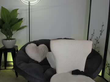 cam girl casspertheghxst image #2050530