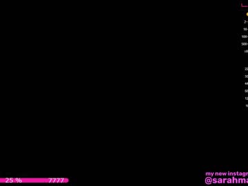 cam girl sarah__marlow__ image #3111092