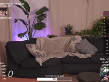 cam girl marymoody image #441201