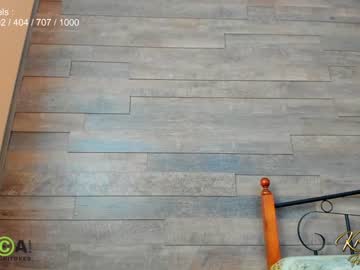 cam girl krisi_kiss image #436379