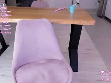 cam girl ellamilano image #2987804
