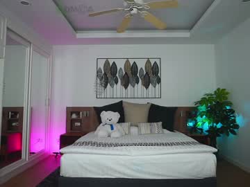 cam girl anna_shine_ image #1147657