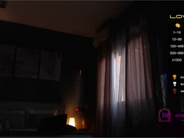 cam girl anyarayne image #329651