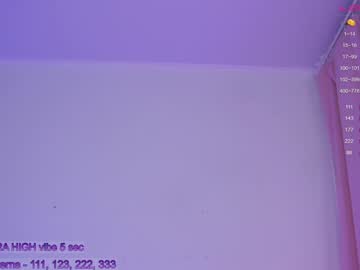 cam girl sapphirealice image #3253558