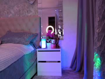cam girl sweety_rinushka_ image #2980060