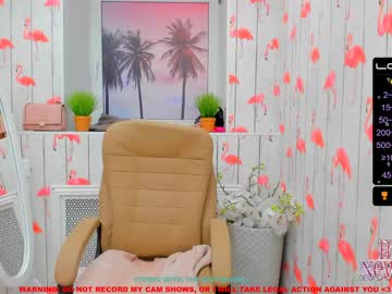 cam girl cindy_coy image #800354