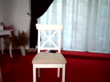 cam girl annemanifique image #1683946