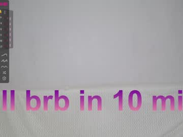 cam girl shycinderella image #3287916
