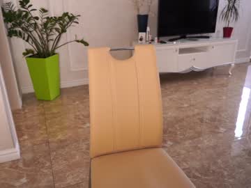 cam girl sweety_rinushka_ image #2341025