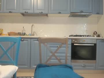 cam girl milkykandy image #911290