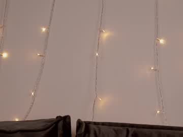 cam girl shycinderella image #1310319
